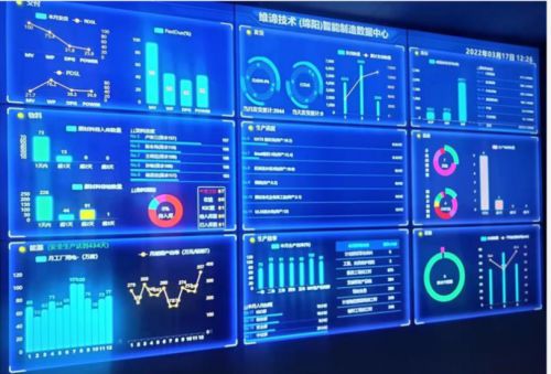 維諦技術綿陽工廠榮獲四川省級綠色工廠稱號，推動軟件與信息技術服務可持續發展